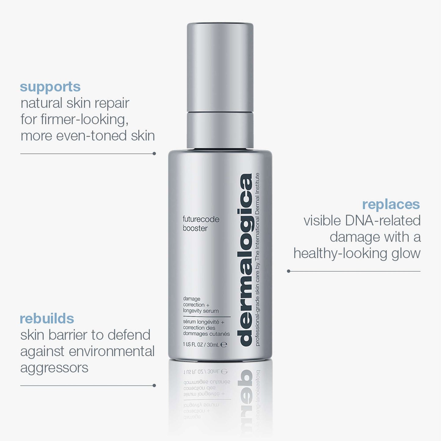 Dermalogica FutureCode Booster Serum 30ml Launch (15.05.2026) - Additional 1