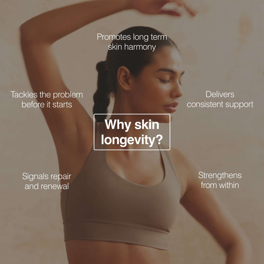 Nip + Fab Protein Fix Skin Longevity Booster Drops 10% 30ml - Additional 1