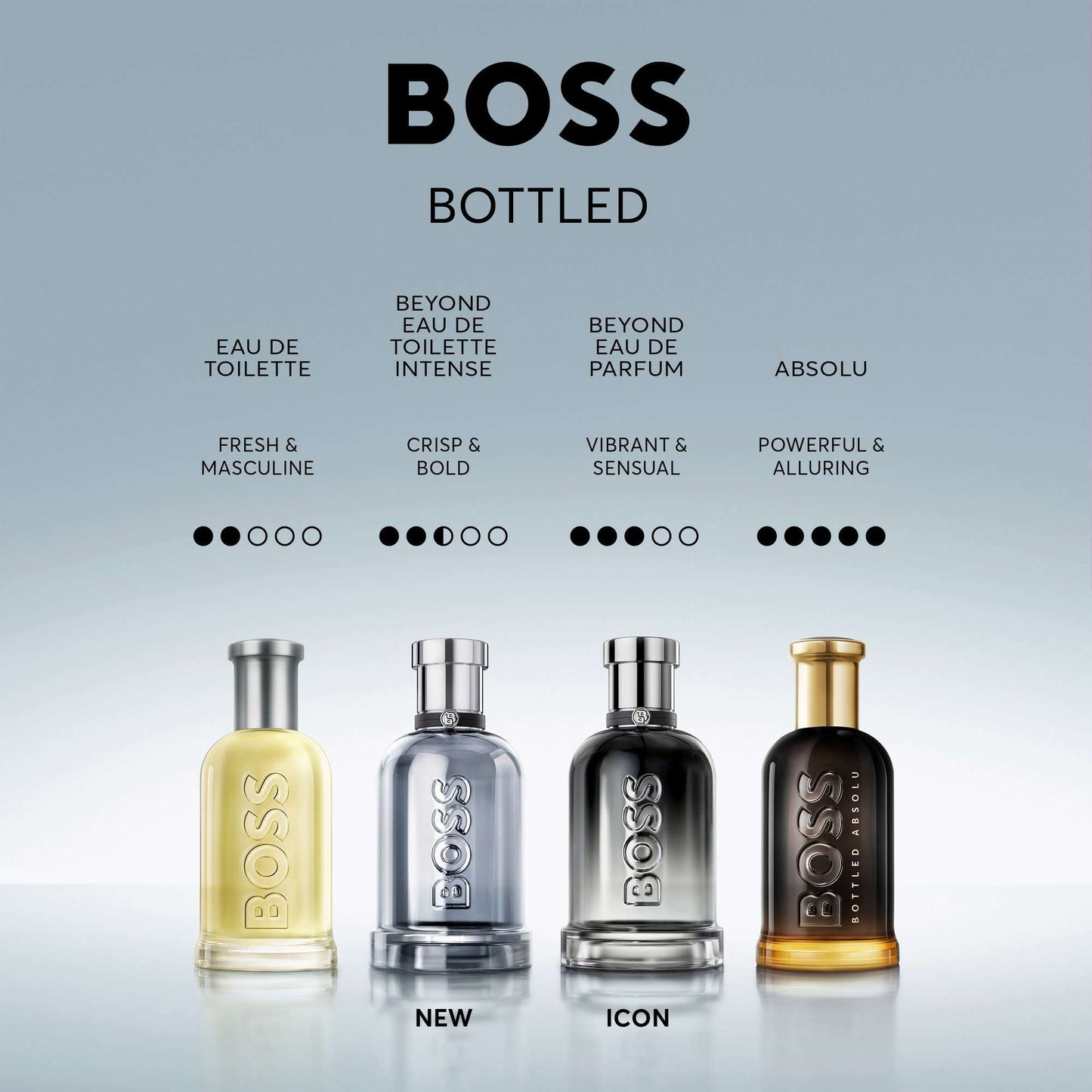 HUGO BOSS Bottled Beyond Intense Eau de Toilette Spray Refill 200ml - Additional 8