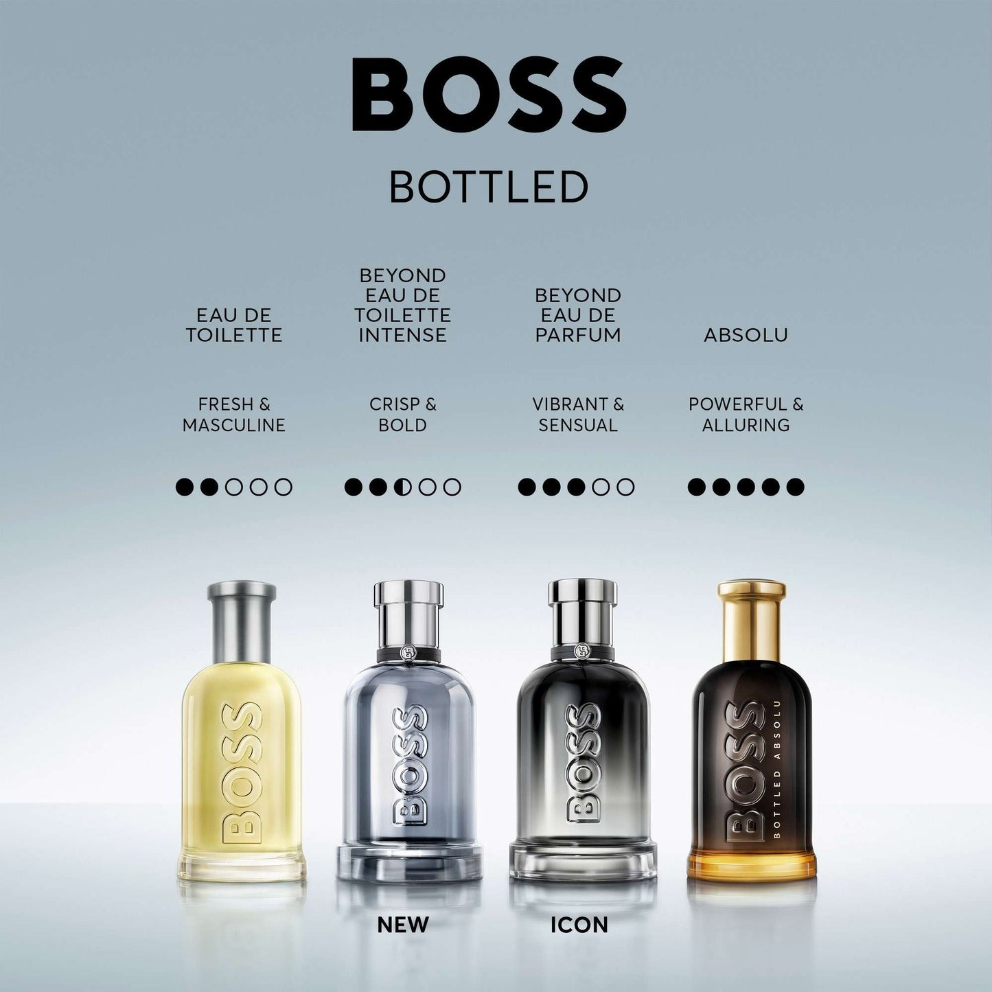 HUGO BOSS Bottled Beyond Intense Eau de Toilette Spray 150ml - Additional 5