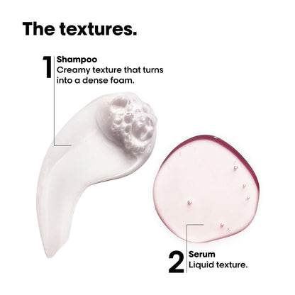L'Oréal Professionnel Vitamino Color Spectrum Mini Gift Set - Additional 5