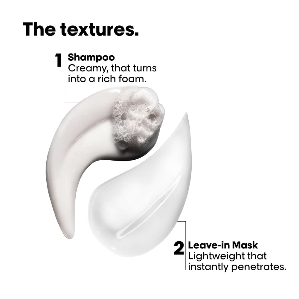 L'Oréal Professionnel Absolut Repair Molecular  Mini Gift Set - Additional 5