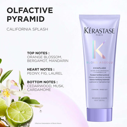 Kérastase Blond Absolu Cicaflash Conditioner 75ml - Additional 2