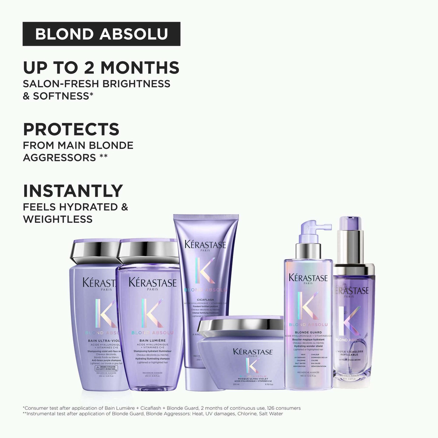 Kérastase Blond Absolu Cicaflash Conditioner 75ml - Additional 6