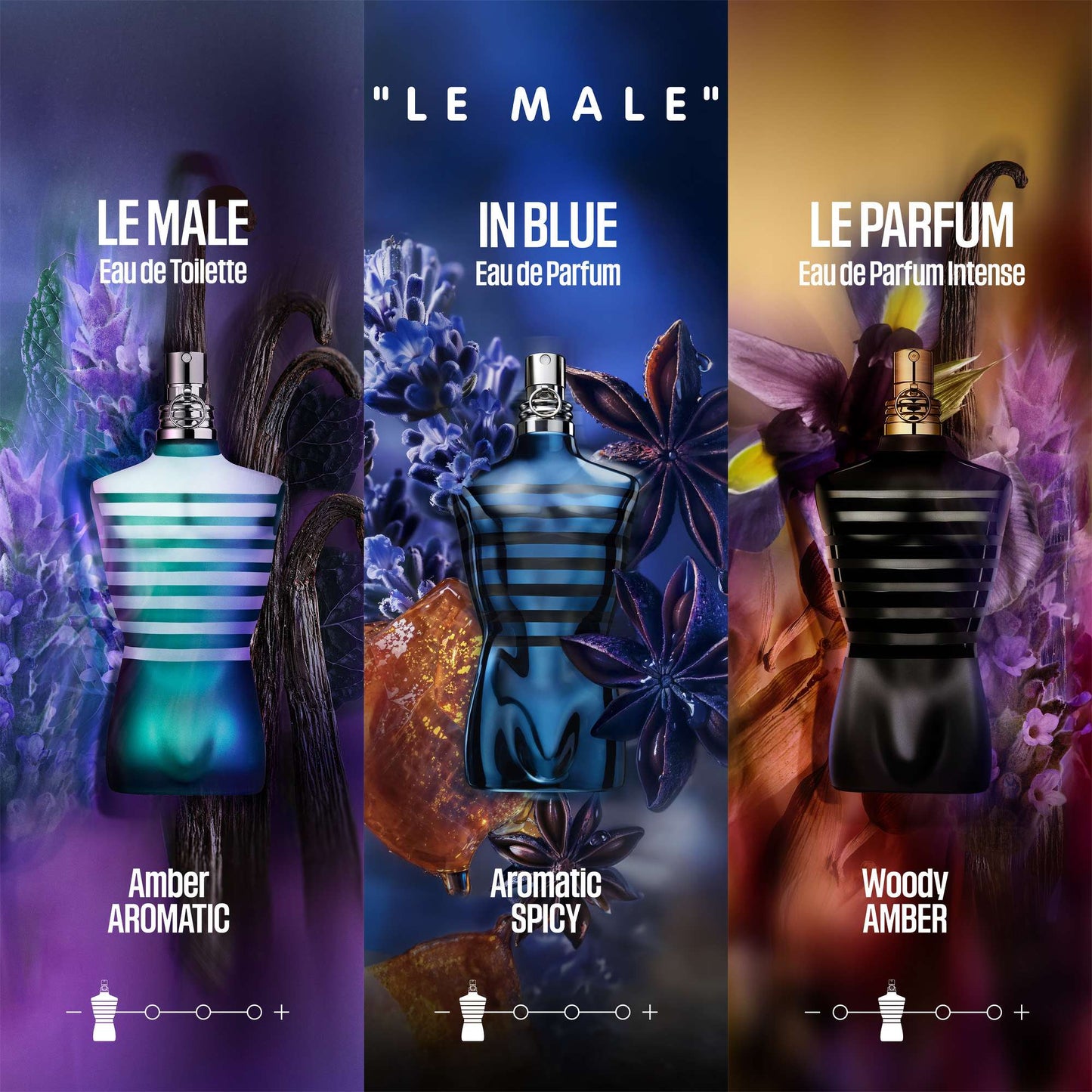 Jean Paul Gaultier Le Male In Blue Eau de Parfum 125ml - Additional 4