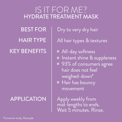 Pureology Hydrate Hair Treatment Mask, Deep Conditioning Hair Mask for Dry or Color-Treated Hair 250ml - Additional 8