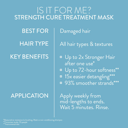 Pureology Strength Cure Hair Treatment Mask, Intense Repair Hair Mask for Damaged or Color-Treated Hair 250ml - Additional 8