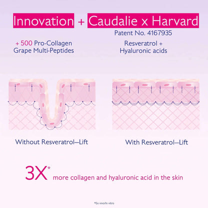 Caudalie Resveratrol-Lift Resveratrol-Lift Retinol Alternative Firming Cashmere Moisturiser Refill - Additional 4