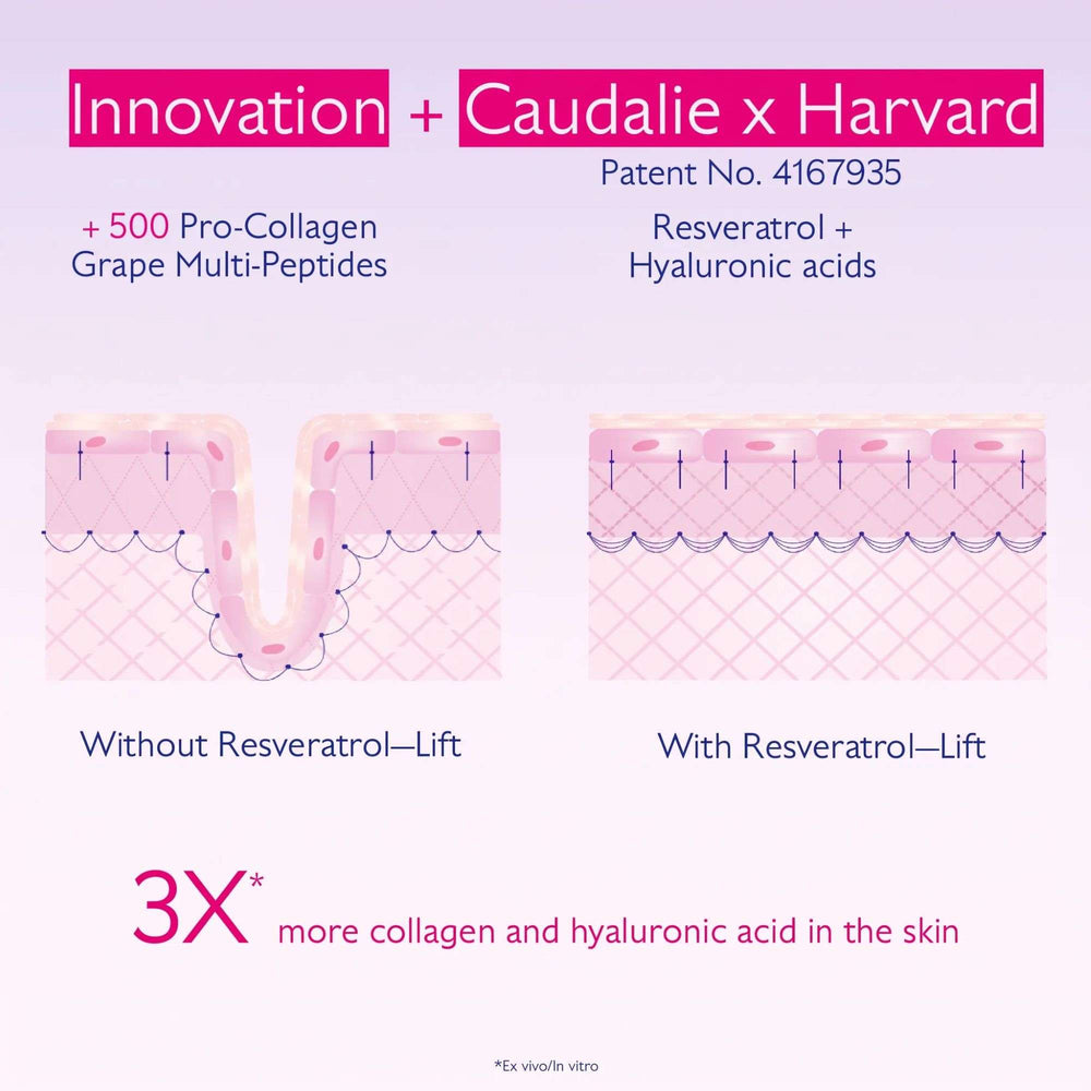 Caudalie Resveratrol-Lift Resveratrol-Lift Retinol Alternative Firming Night Moisturiser - Additional 4