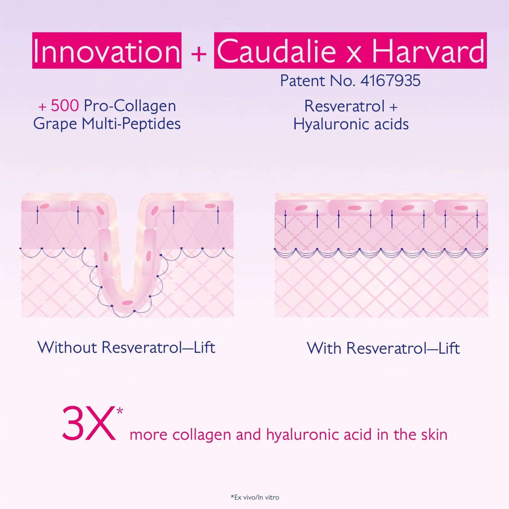 Caudalie Resveratrol-Lift Resveratrol-Lift Instant Firming Retinol Alternative Serum - Additional 5