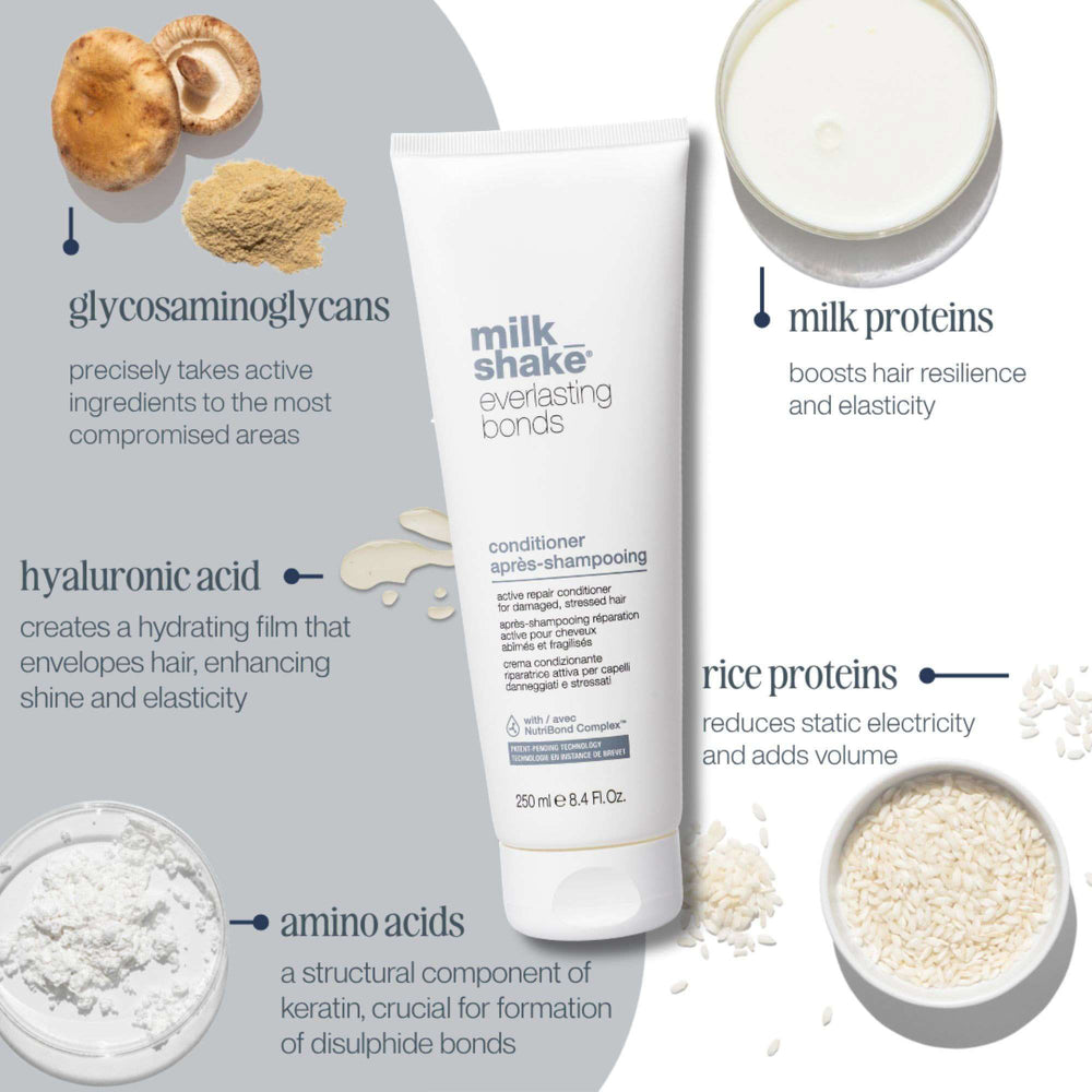 milk_shake everlasting bonds everlasting bonds conditioner 250ml - Additional 3