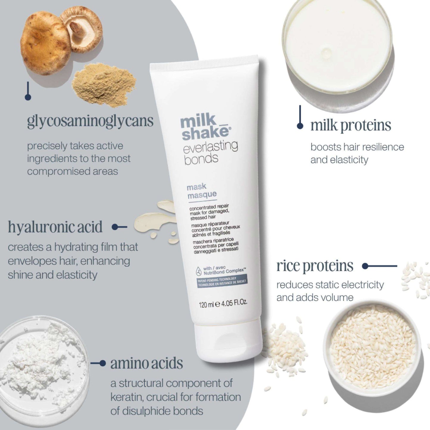 milk_shake everlasting bonds everlasting bonds concentrated mask 120ml - Additional 4