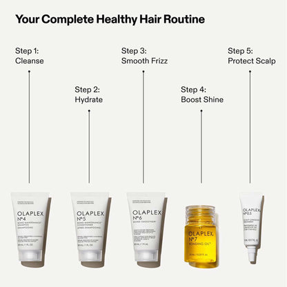 Olaplex  Healthy Hair Discovery Set - Additional 2