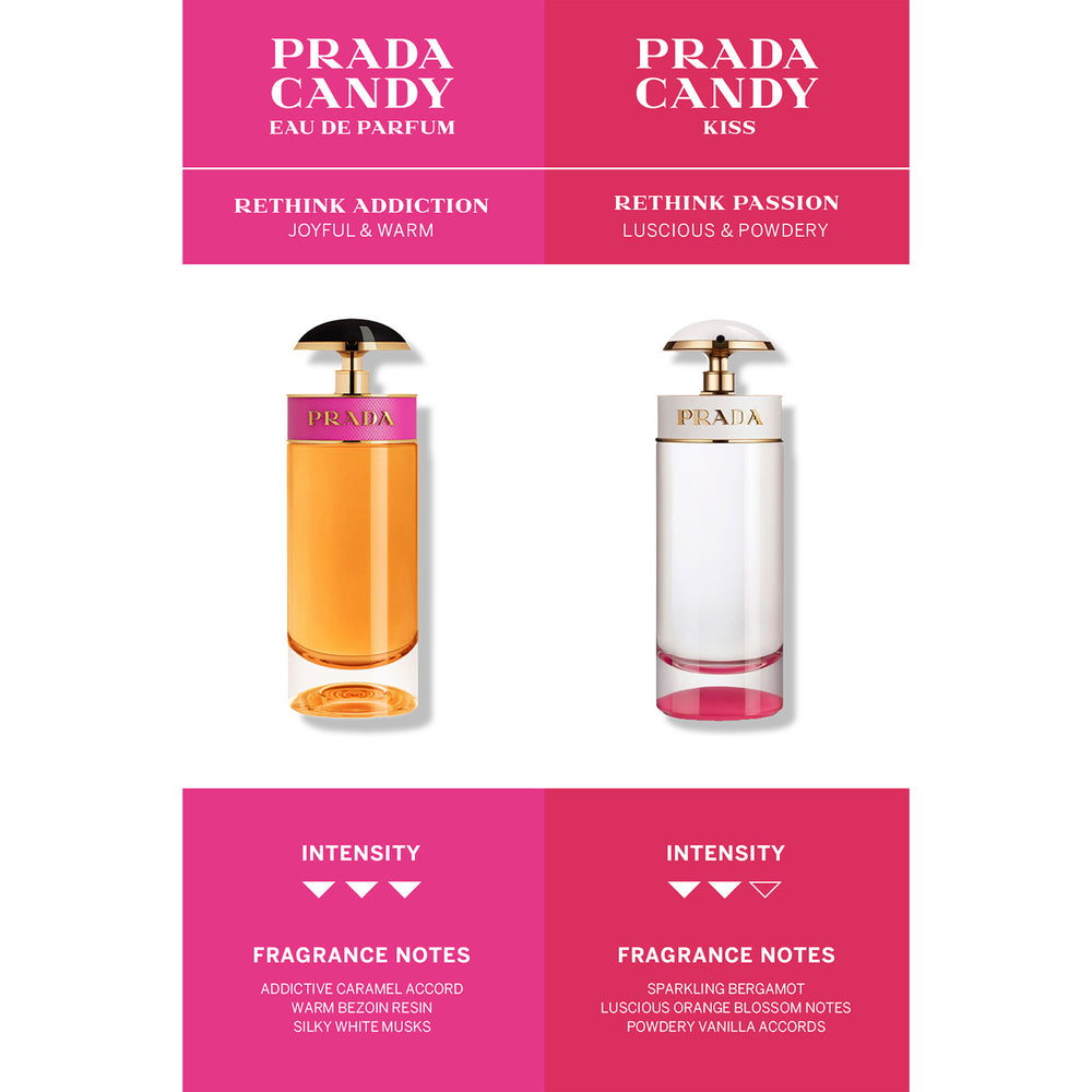 Prada Candy Eau de Parfum Spray 50ml - Additional 4