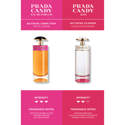 Prada Candy Eau de Parfum Spray 80ml - Additional 4