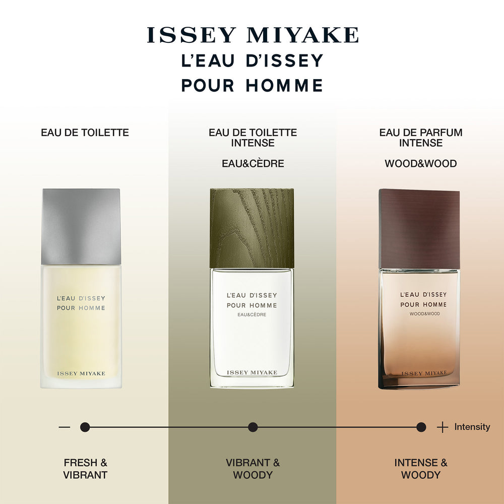 Issey Miyake L'Eau d'Issey Pour Homme  Eau de Toilette Spray 40ml - Additional 4